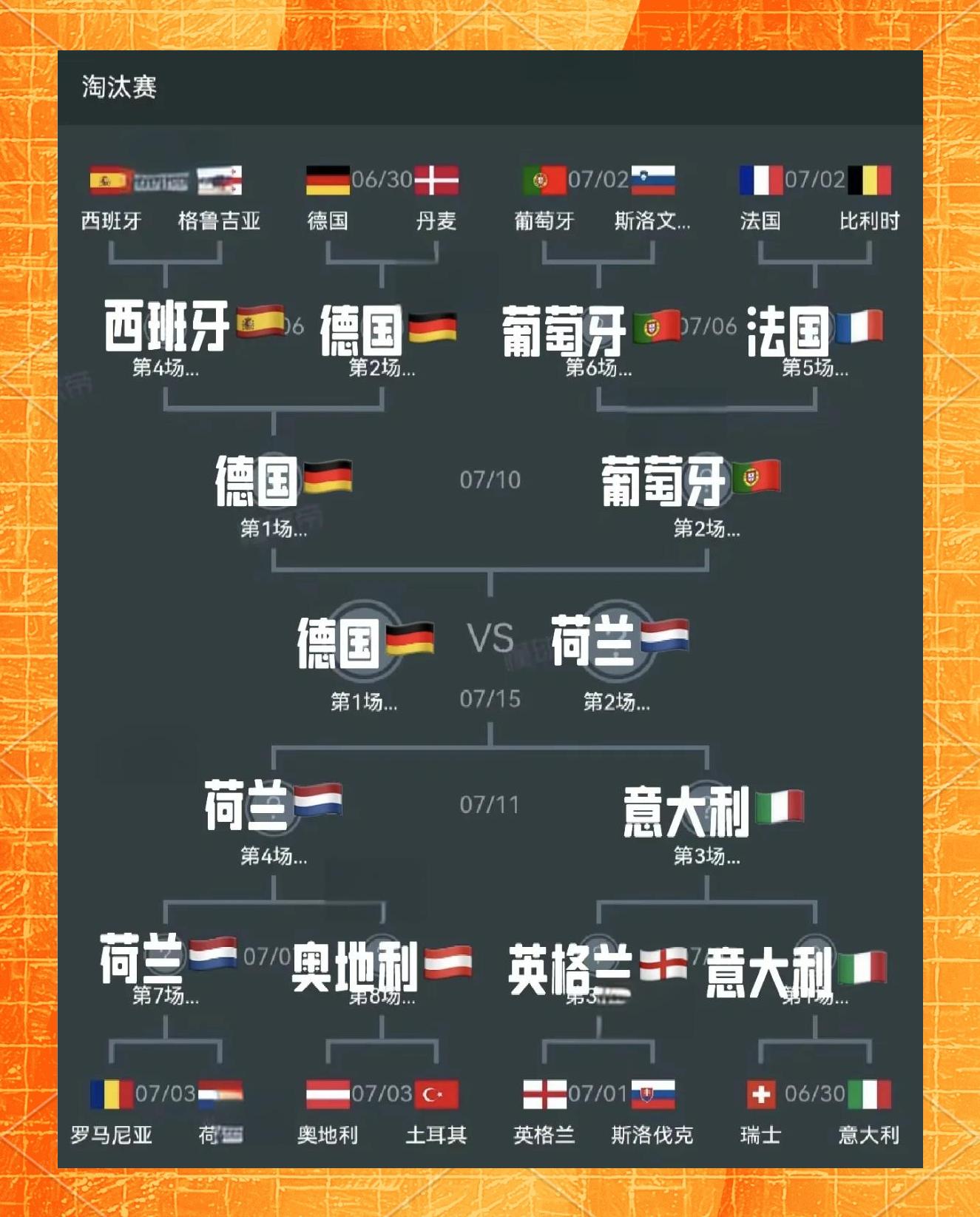 关于德国队对阵北爱尔兰：欧预赛实力对比！的信息