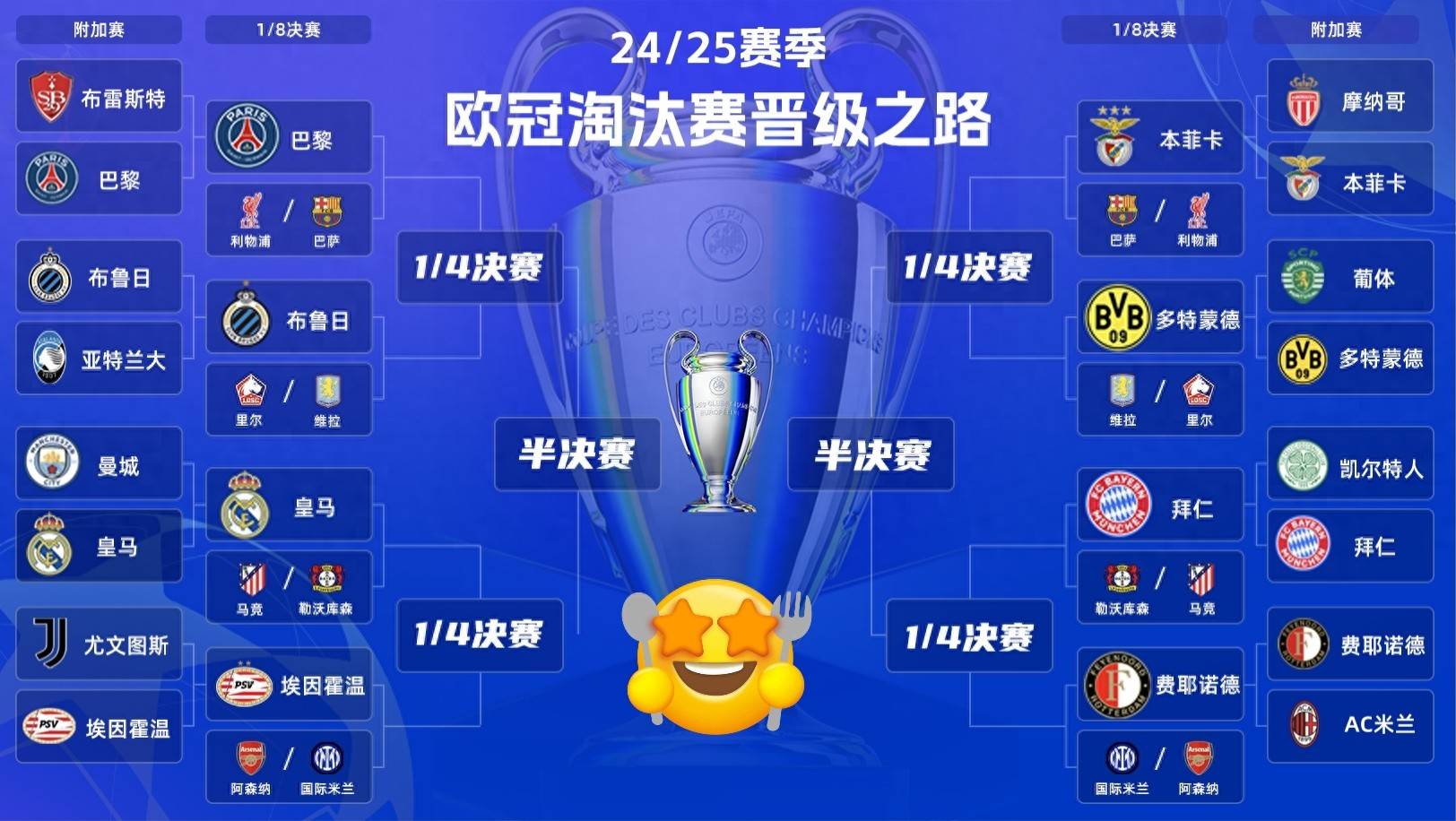 皇马1-0争顶欧冠小组赛榜首
