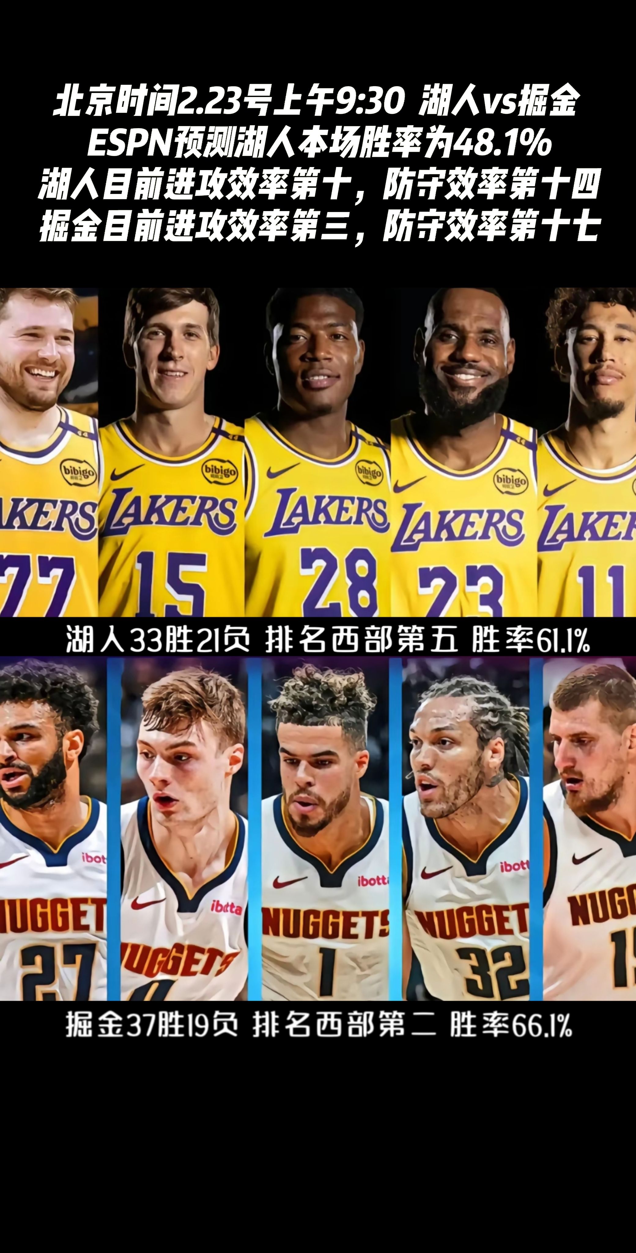 NBA球队大胜对手，领先全联盟