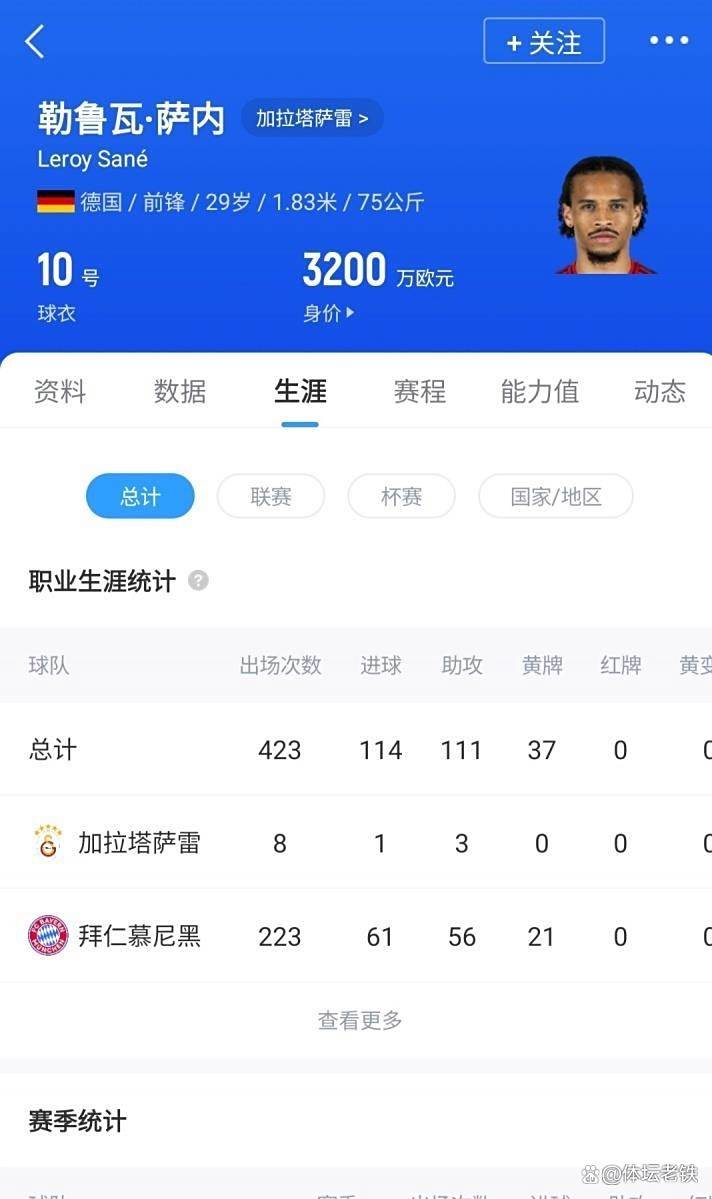 开云官网-包含巴黎碾压利物浦，萨内统治全场的词条