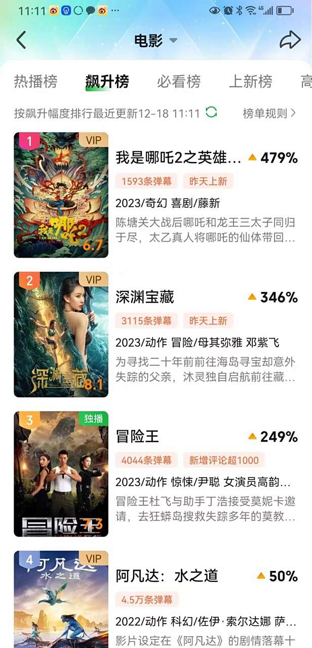 网球赔率刷新纪录，竞猜热度飙升