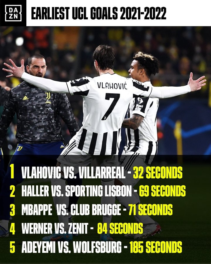 开云体育中国-欧冠淘汰赛之夜，弗拉霍维奇完成里程碑